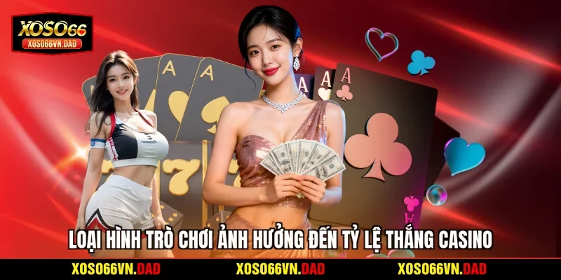 Loại hình trò chơi ảnh hưởng đến tỷ lệ thắng casino