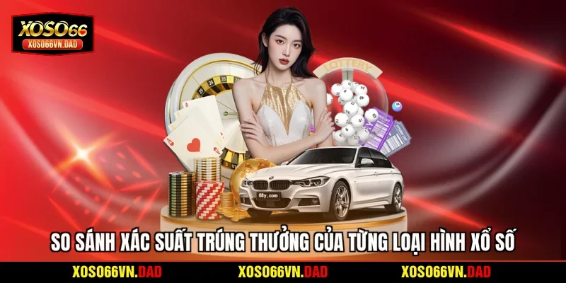 So sánh xác suất trúng thưởng của từng loại hình xổ số